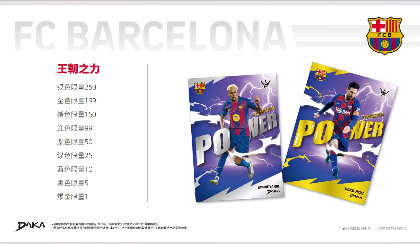 Daka 2024-2025 Trading Cards T - Street Fashion Milan avis et prix